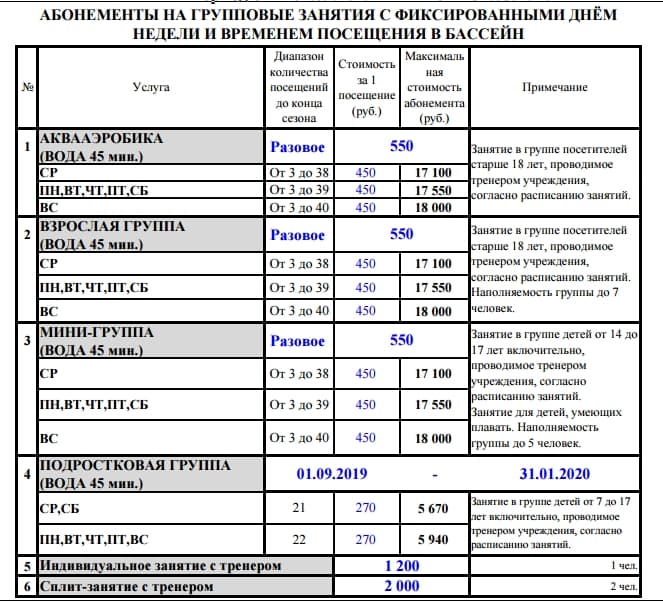 Прайс бассейна. Себестоимость абонемента в бассейн. Абонемент в бассейн Газпром. Расписание бассейн Буревестник бассейн. Газпром бассейн расписание.