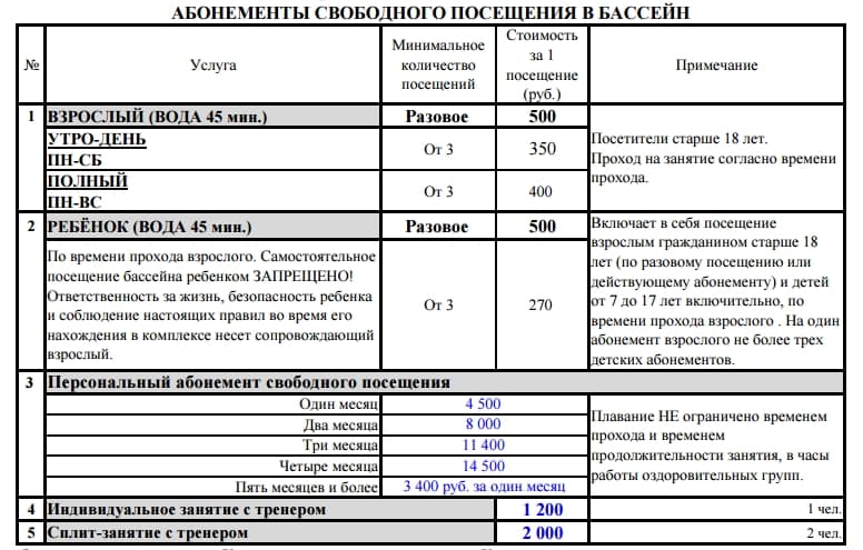 Цены за занятия и абонементы на свободное посещение в бассейн ФОК "Газпром"