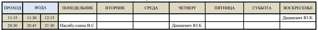 График групповых занятий в ФОК "Газпром"