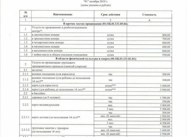 Спортивный центр ЦСКА