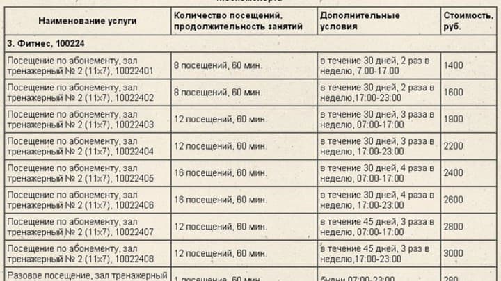 СК «Фили-Давыдково 2000» УОР № 2 - 5
