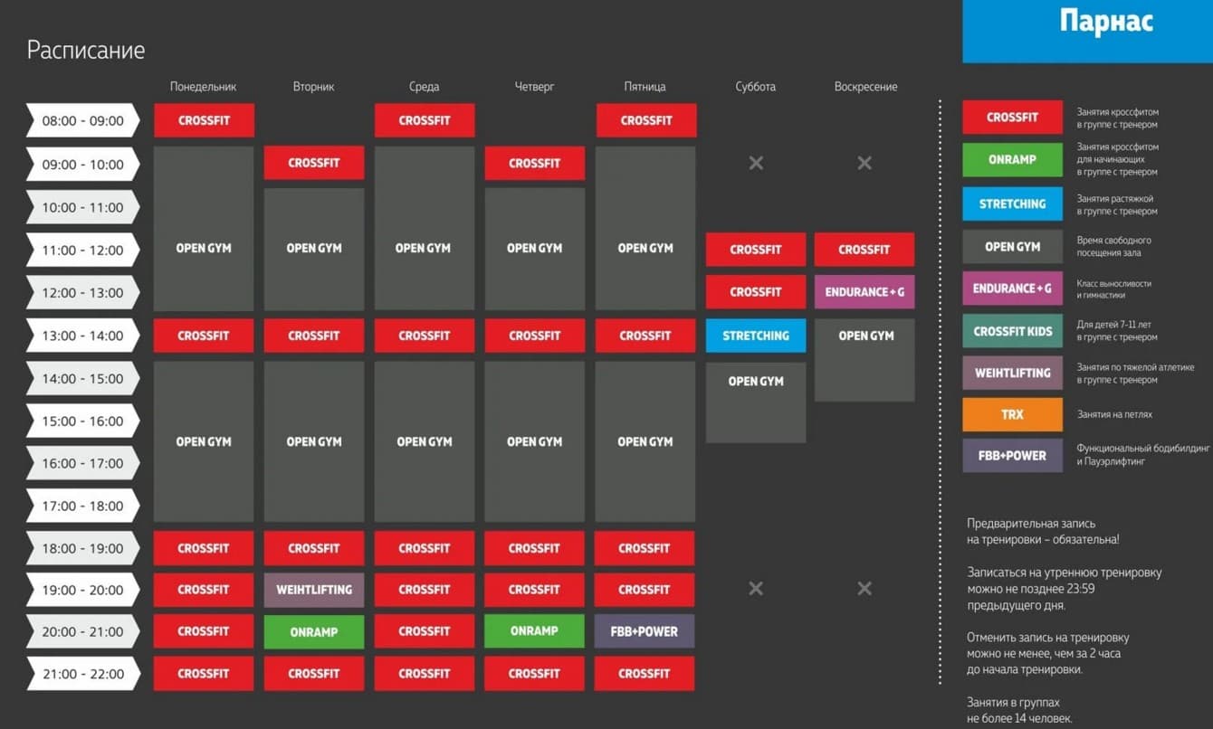 Парнас прайс. Кроссфит график занятий. Кроссфит расписание. Кроссфит расписание зала. Таблицы Парнаса.