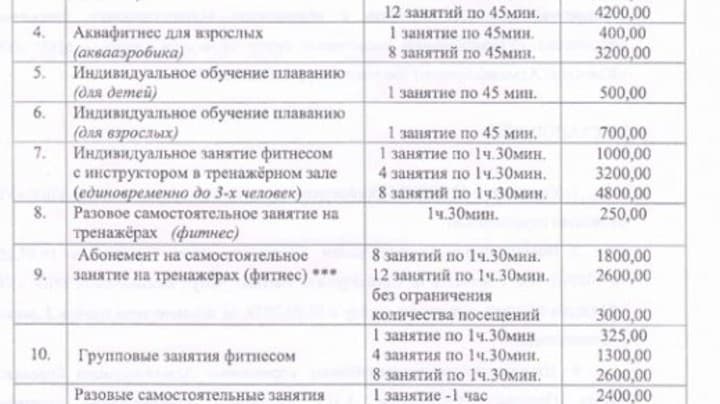 Спортивный центр &laquo;Юность&raquo; - 5