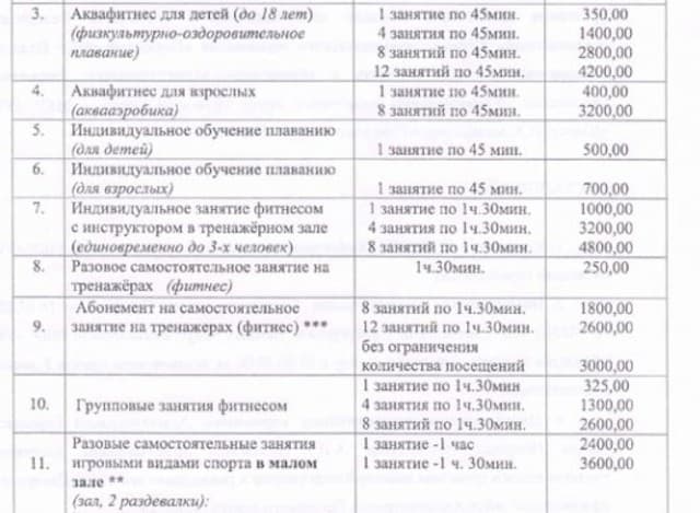 Спортивный центр &laquo;Юность&raquo;