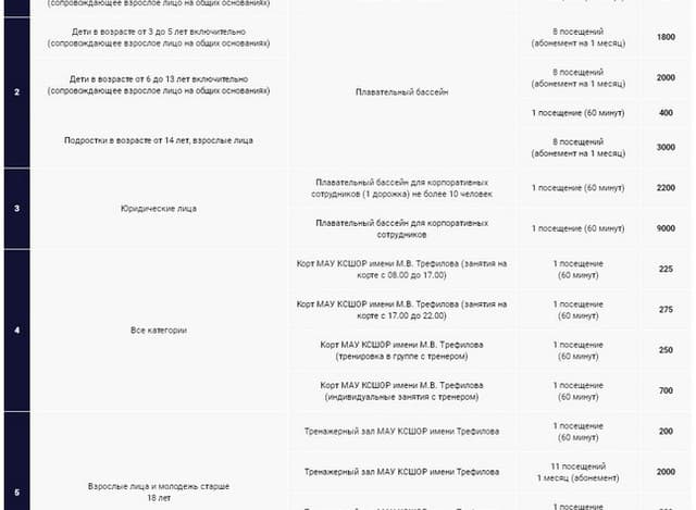 Бассейн КСШОР имени Трефилова