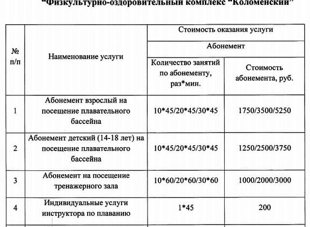 ФОК &laquo;Коломенский&raquo;
