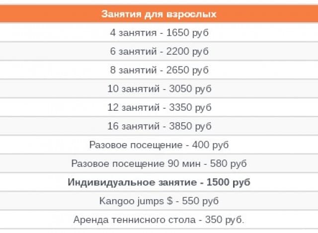 Svet-fit