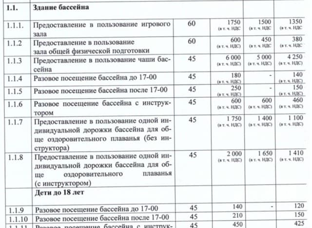 Бассейн &laquo;Вымпел&raquo;
