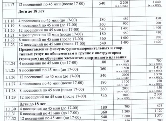 Бассейн &laquo;Вымпел&raquo;