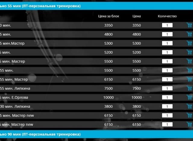 Pro Trener на Патриарших прудах